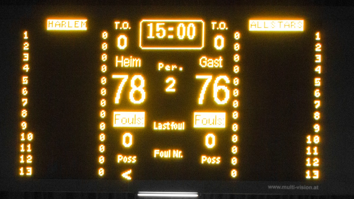 O Fotomagazin / Harlem Globetrotters in der TipsArena 2016